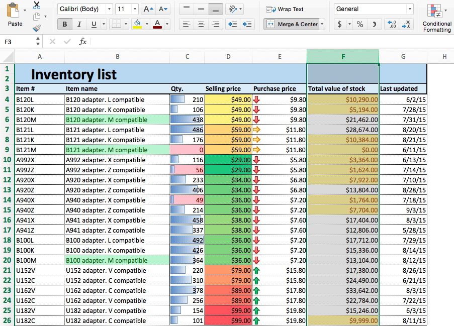 Excel conditional formatting and rule